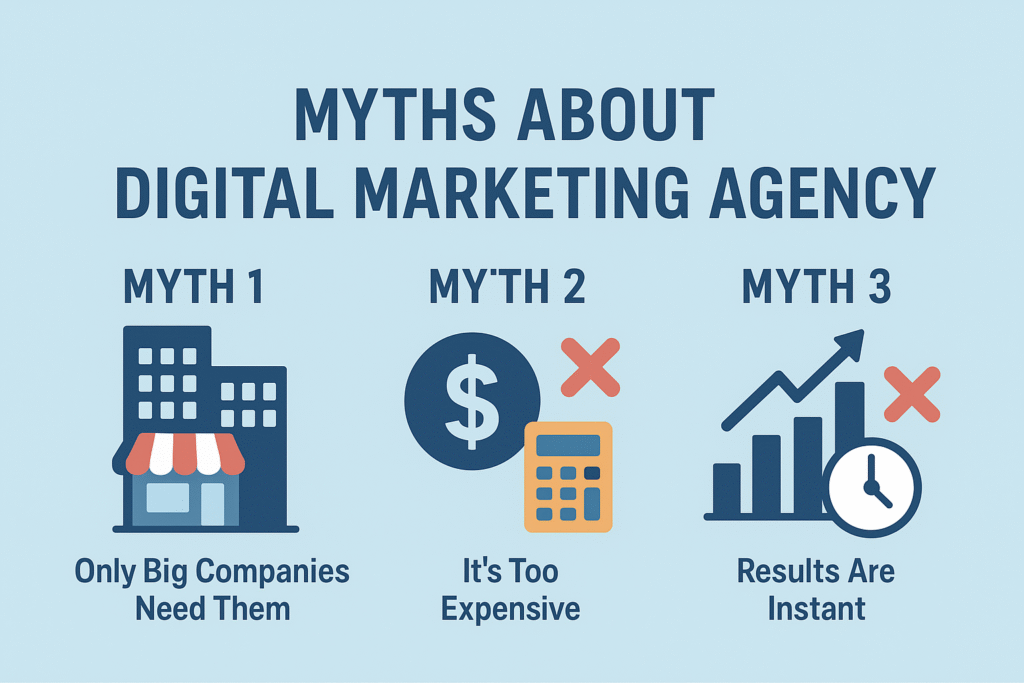 Digital Marketing Agency