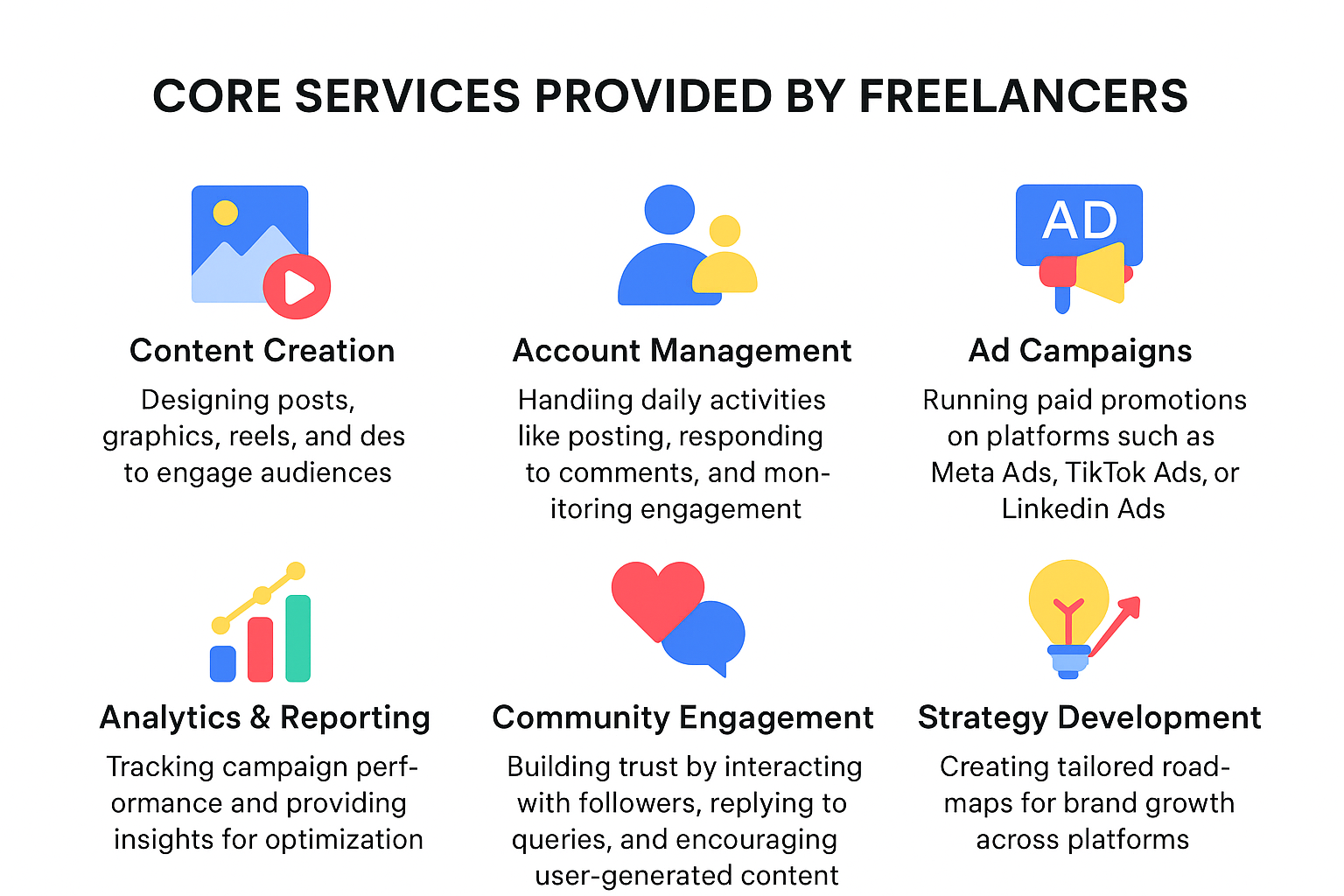 Social Media Marketing Freelancers